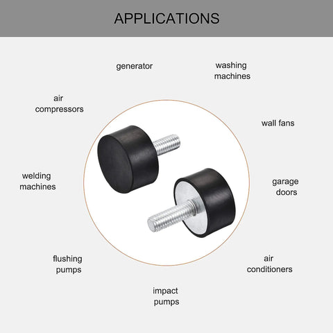 Diagram showing applications for four M8 rubber vibration mounts absorb shock and reduce machine vibration in various machines.