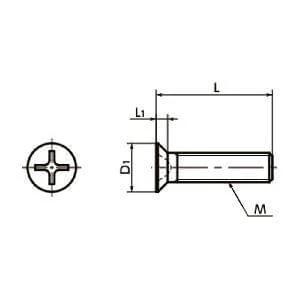 ✝️ SNF-M4-12-SD-TZB NBK Cross Recessed Flat Head Machine Screws diagram, small head, Japan-made, 1-pack, for automation stability.