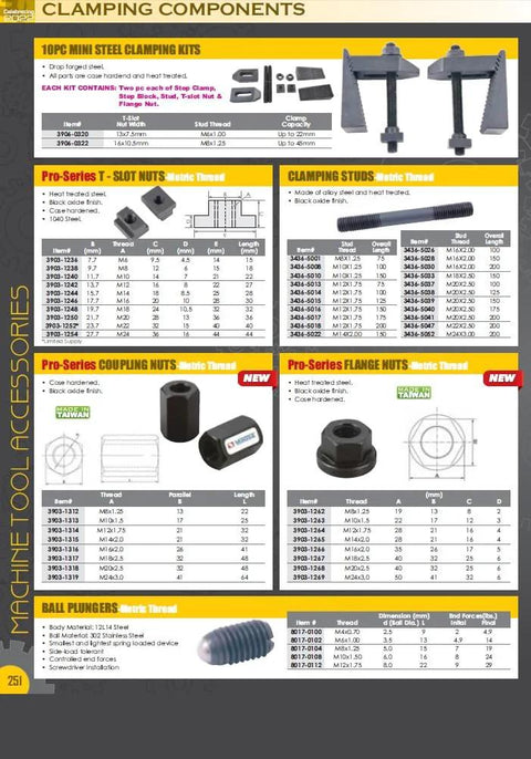 Page showing machine tool accessories including t-slot nuts, coupling nuts, flange nuts, clamping studs, and ball plungers chart.