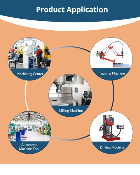 Product application diagram showing machining center, tapping machine, automatic machine tool, milling machine, and drilling machine.
