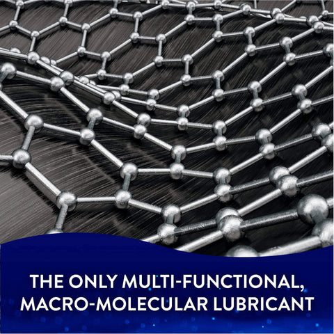 Molecular structure illustration with text highlighting multi-functional, macro-molecular lubricant