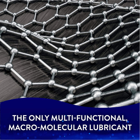 Macro-molecular lubricant structure illustration with blue overlay, highlighting multi-functional capabilities.