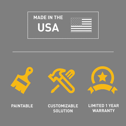 NM2-D Nonmetallic Plastic Raceway feature icons on paintability, customization, and warranty, with 'Made in the USA' label.