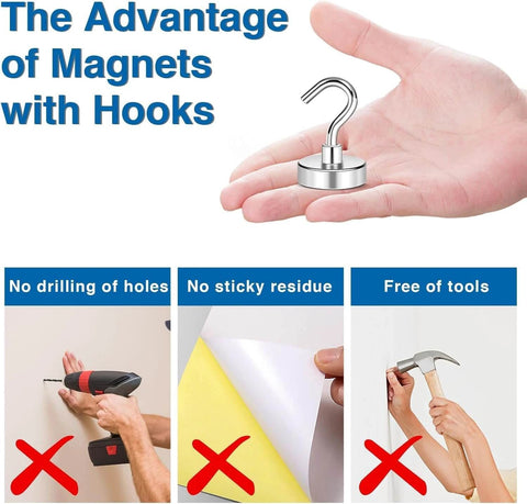Magnet hook in hand showing benefits like no drilling, no sticky residue, and tool-free installation with illustrations of prohibited methods.