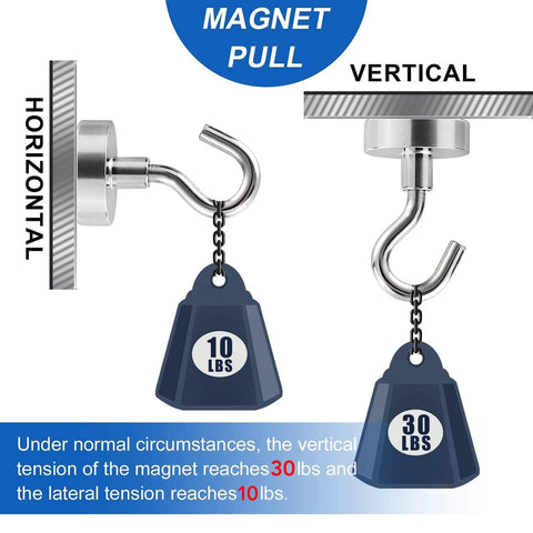 Magnet pull tension demonstration showing horizontal 10 lbs and vertical 30 lbs capacity weights on hooks.