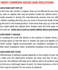 Text instructions detailing common issues with magnetic cabinet locks, including solutions for locks not popping up, unlocking, or sticking.