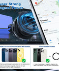 Magnetic Car Phone Mount With 360 Degree Rotation Electric Vacuum No Slip Grip holding smartphone in car with navigation app.