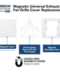 Magnetic Universal CleanCover Bath Fan Replacement Grille for Most Models with Easy Snap On Install