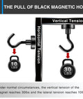 Diagram showing the vertical and horizontal tension of black magnetic hook with weights demonstrating 30 lbs and 10 lbs capacity.