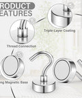 Diagram showcasing features of a magnetic hook with triple-layer coating, thread connection, and strong magnetic base for secure hanging.