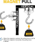 Diagram showing Magnetic Hooks, 50lbs Heavy Duty N52 Rare Earth Magnets with Hook in vertical and horizontal positions, illustrating pull strength differences.