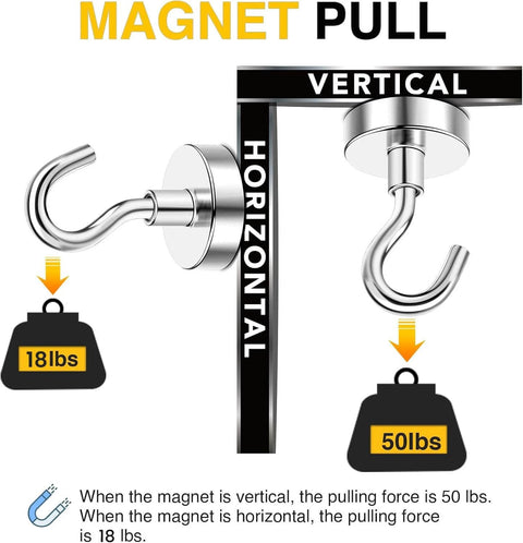 Diagram showing Magnetic Hooks, 50lbs Heavy Duty N52 Rare Earth Magnets with Hook in vertical and horizontal positions, illustrating pull strength differences.
