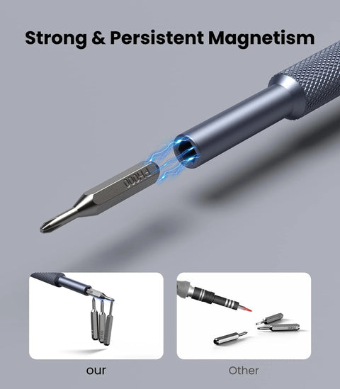 Close-up of 25-In-1 Magnetic Precision Screwdriver Set With Bearing Steel Bits showcasing strong magnetism and interchangeable bits.