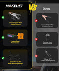 Comparison of Makelift welder with pure copper wire, auto-dark goggles, and 8ft cable vs others with lesser features.