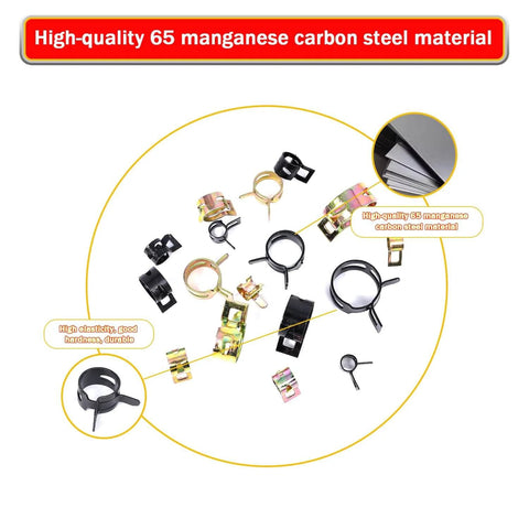 242 Piece Set Spring Band Hose Clamp Assortment Kit 6 To 25 Mm With Hose Clamp Pliers Black And Color Zinc Plated Hose Clips
