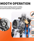 Smooth operation features of 3 Ton Manual Chain Hoist 6600 lb Capacity 10 ft Lift Galvanized Steel Double Pawl Brake 360 Swivel Hook
