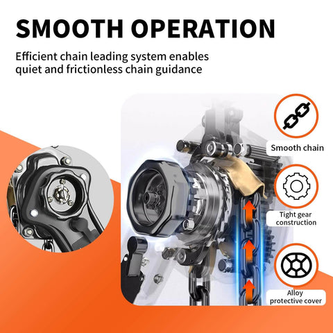 Smooth operation features of 3 Ton Manual Chain Hoist 6600 lb Capacity 10 ft Lift Galvanized Steel Double Pawl Brake 360 Swivel Hook
