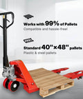 Heavy Duty Manual Pallet Jack Workhorse For Industrial Use With 5500 Lb Capacity And 48 Inch By 27 Inch Forks Durable PU Wheels Standard Duty Forklift For Warehouse And Factory Tasks NORTHSKY shown with pallet in factory setting