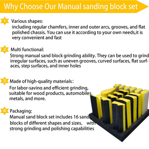 16 Contoured Sander Blocks With 40 Sheet Sandpaper For Woodworking Moldings displayed on informational chart
