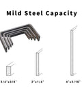 Manual Steel Bending Brake With Four Inch Capacity And 2.5 Ton Press; diagram showing bending capacity for mild steel.