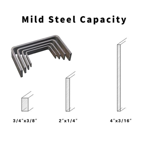 Manual Steel Bending Brake With Four Inch Capacity And 2.5 Ton Press; diagram showing bending capacity for mild steel.