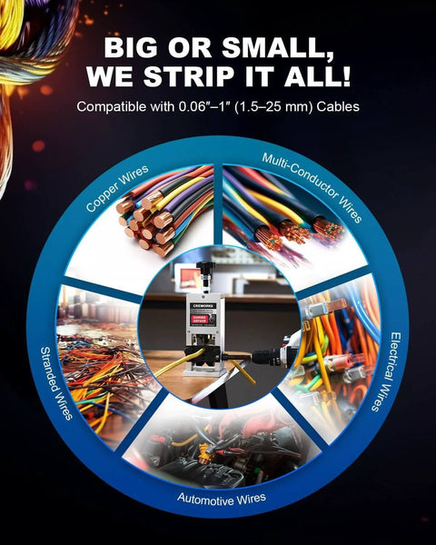 Manual Wire Stripper Machine For Scrap Wires 0.06 To 1 Inch And 1.5 To 25 Mm Range, showcasing compatible wire types.