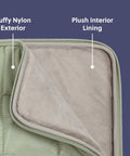 Matcha Green Puffy Nylon Laptop Sleeve With Zipper Medium 13 Inch Case Fits Up To 14 Inch Laptops Showing Interior Lining