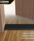 Installed 6" W x 1/4" H x 36" L Commercial Aluminum Door Threshold Matte Black Anodized ADA Barrier Free Fire Rated B304A