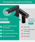 Matte Black Cabinet Handles 5 Inch 128mm Hole Centers Solid Zinc Alloy Drawer Pulls Pack Of 10 comparison with hollow handles
