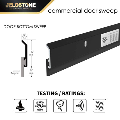 2 Pack - Commercial Door Bottom Sweep JS-N315, heavy duty aluminum with neoprene insert, matte black, test ratings shown