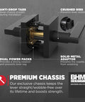 Non-locking interior passage lever provides secure, convenient access for closets and hallways, reversible for left or right doors, matte black finish with Microban protection for lasting cleanliness and smooth operation, displayed with premium chassis features and BHMA certification.