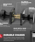 Non Locking Matte Black Interior Passage Door Knob With Microban Protection for Closet and Hallway Doors, durable construction, close-up view