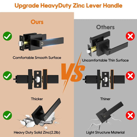 Comparison of heavy duty matte black zinc lever handle kit with competitor, highlighting thickness and material quality.