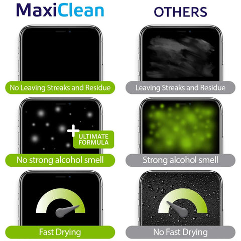 Comparison of MaxiClean Individually Wrapped Lens Wipes For Glasses And Devices Streak Free Clarity vs others.