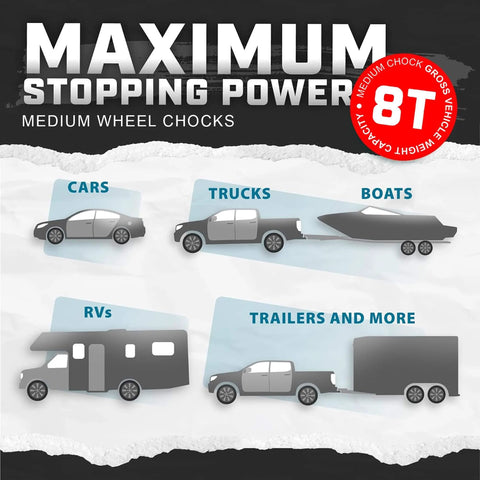 4 Pack Wheel Chocks For Cars, RVs, Trucks And Trailers Up To 8T GVW, Anti Slip All Weather Tire Chocks For Safe Parking illustration