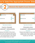 Infographic showing how to measure cabinet drawer depth for selecting the correct 1 Pair | Soft Close Drawer Slides 22 inch replacement.