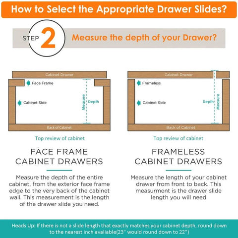 Infographic showing how to measure cabinet drawer depth for selecting the correct 1 Pair | Soft Close Drawer Slides 22 inch replacement.