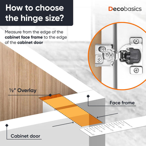 Diagram showing how to choose 1/2 inch overlay hinge size for Soft Close Cabinet Hinges For Half Inch Overlay Kitchen Cabinets, 50 Pack Stainless Steel Concealed Face Frame Hinges With Quiet Close Damper, Slow Self-Closing, 3-Way Adjustable, No Slam, Decobasics.