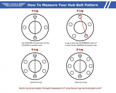 Diagram showing how to measure hub bolt patterns for 4-lug, 5-lug, 6-lug, and 8-lug configurations by measuring between holes.