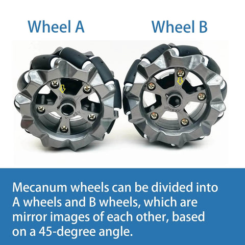 DIY Mecanum Wheel Car Kit with metal chassis and TT motors featuring 4WD showing A and B wheels side by side.