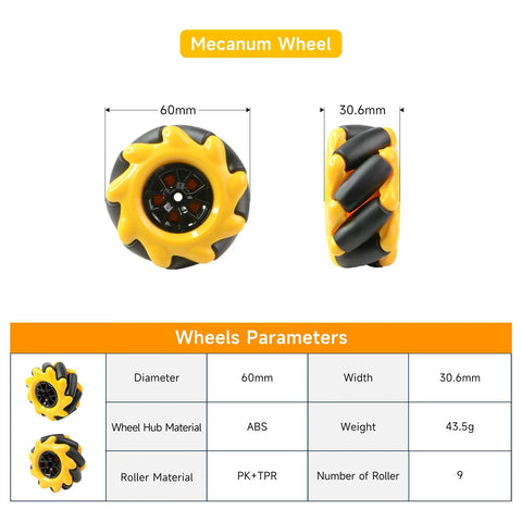 Close-up of yellow and black Mecanum wheel with dimensions, part of 4WD Mecanum Wheel Robot Chassis Kit With Metal Frame For 360 Degree Omnidirectional Movement TT Motors And Durable Aluminum Alloy Chassis For Arduino Microbit And Raspberry Pi Building Platform DIY Unassembled.