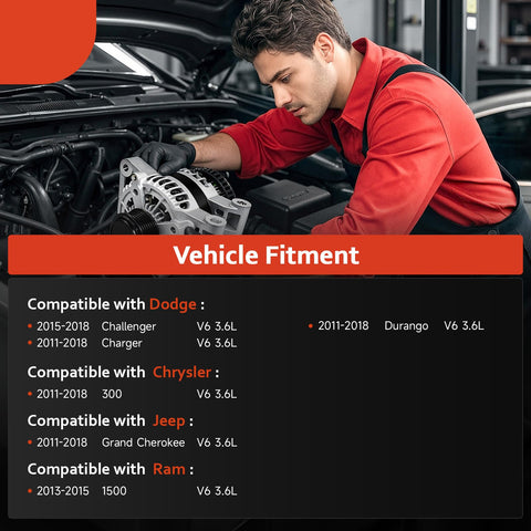 Mechanic installing Alternator Replacement New 11598N 11598 4801778 Direct Fit OE Compliant for 11-18 3.6L Chrysler 300 in vehicle engine bay