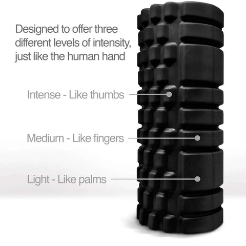 Medium Compression Foam Roller For Myofascial Release Massage With Three Texture Zones representing thumbs, fingers, and palms.