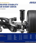 Rear Struts And Shock Absorbers Set For Mercedes Benz C250 C300 C350 C63 And E Class Models 2010 2014 2016 2022 2015 2018 2019 2023