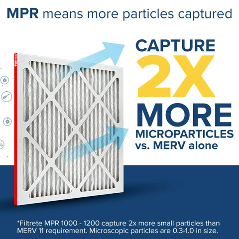 Enhance indoor air quality with this two-pack 16x25x1 pleated furnace filter featuring MERV 11, MPR 1000, and micro allergen defense
