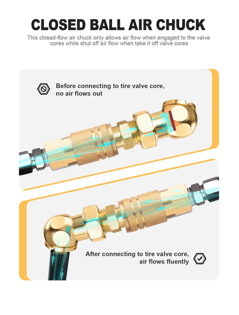 Two Pack Durable Metal Closed Ball Air Chucks With One Quarter Inch NPT Quick Plug for Tire Inflation and Air Compressor Hoses Leak Proof Tire Inflator Nozzle for Automotive Shops Service Fleets and Home Garages, showing air flow operation steps