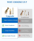 Comparison of upgraded and traditional self drilling drywall anchors, highlighting features like hardness, toughness, and durability.