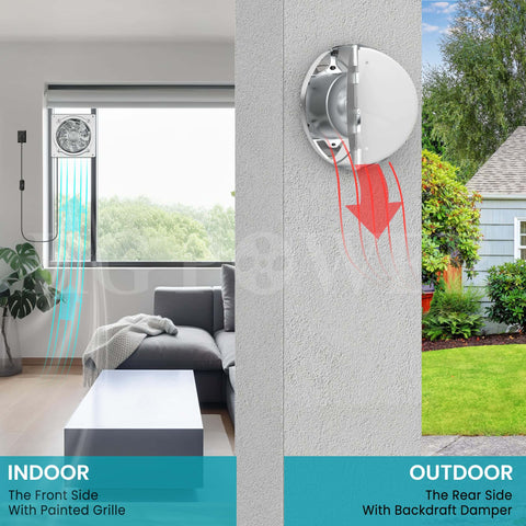 Beefy 10 Inch Metal Exhaust Fan With Switch And Damper 988 CFM Garage Ventilation Fan installed on indoor and outdoor wall