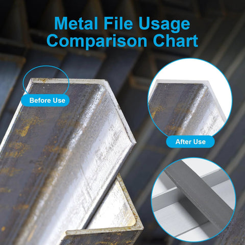 Metal file usage comparison before and after using 3 Piece 8 Inch High Carbon Steel Metal File Set Includes Flat Round And Half Round Files For Metal And Wood Smoothing Shaping Deburring Durable Hand Files With 62 To 66 HRC Hardness For Long Lasting Sharp Edges.