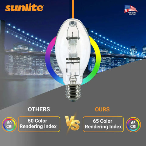 Powerful 1000 Watt Metal Halide Lamp With Mogul Base E39 BT37 M47, 110,000 Lumen Output, 12,000 Hour Life, Clear Finish, 4000K Color Temperature For Outdoor And Commercial Lighting Sunlite. Comparison of 65 CRI vs 50 CRI.